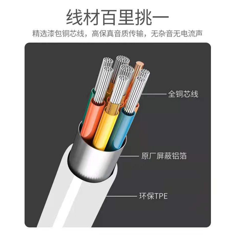 適用蘋果車載aux音頻線連接13轉換器汽車用電腦音響手機音箱聽歌3.5mm公對扁口iPhone7p/8plus/11pr-細節圖9