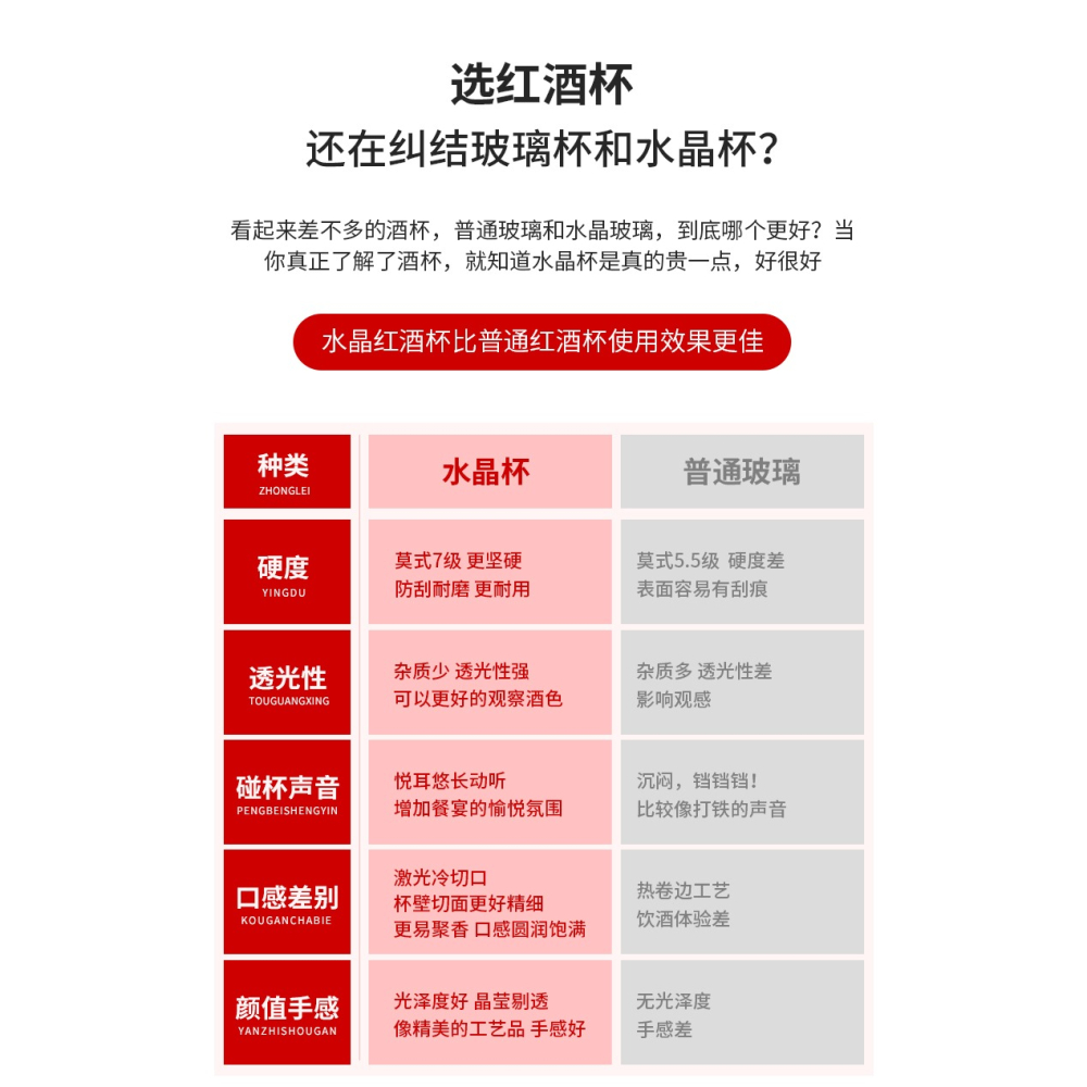 紅酒杯套裝家用6只水晶葡萄酒杯醒酒器北歐2個高端高腳杯架子酒具-細節圖6