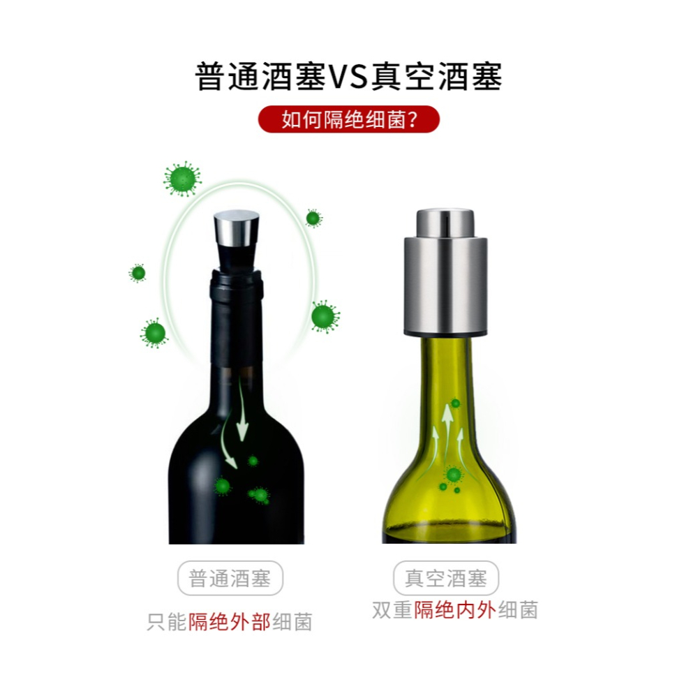 紅酒塞子家用葡萄酒抽真空瓶塞密封保鮮酒瓶塞創意酒具瓶蓋-細節圖7