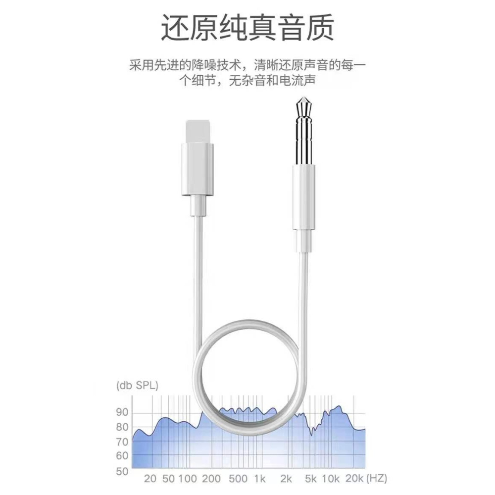 適用蘋果車載aux音頻線連接13轉換器汽車用電腦音響手機音箱聽歌3.5mm公對扁口iPhone7p/8plus/11pr-細節圖7