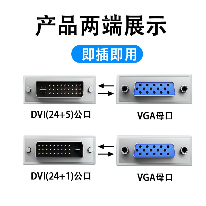 DVI轉VGA接頭24+5電腦顯卡主機連接顯示器vja接口轉換器線vda/A-細節圖4