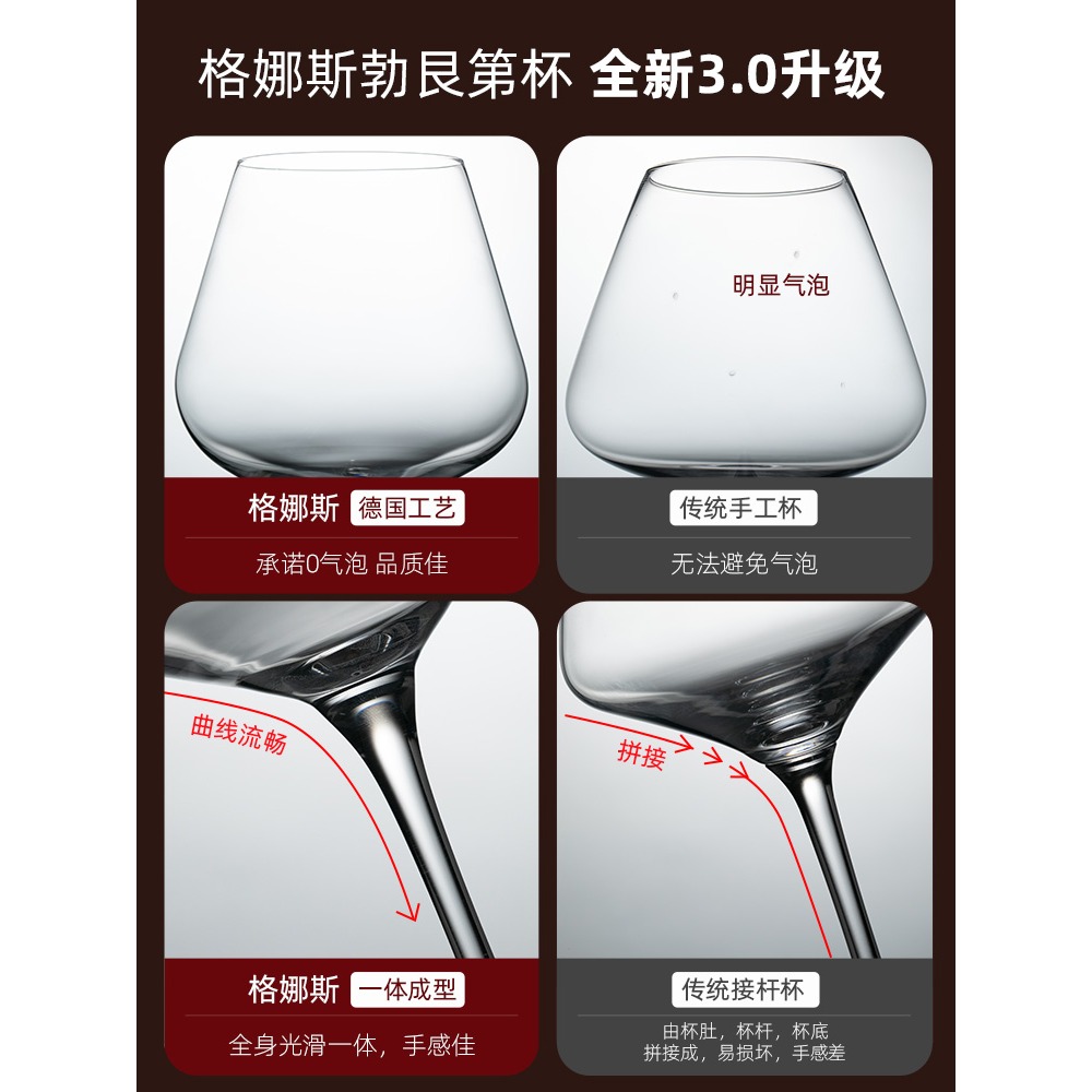 水晶勃艮第紅酒杯子套裝玻璃家用奢華創意醒酒器大號高腳杯600ml-細節圖3
