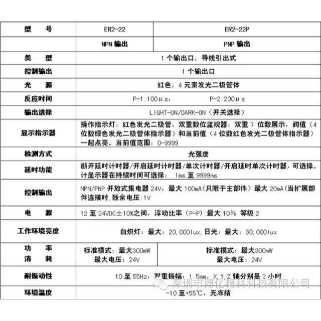 多功能雙數顯光纖放大器ER2-22N ER2-22P可代E3X-ZD11 FX-101-細節圖7