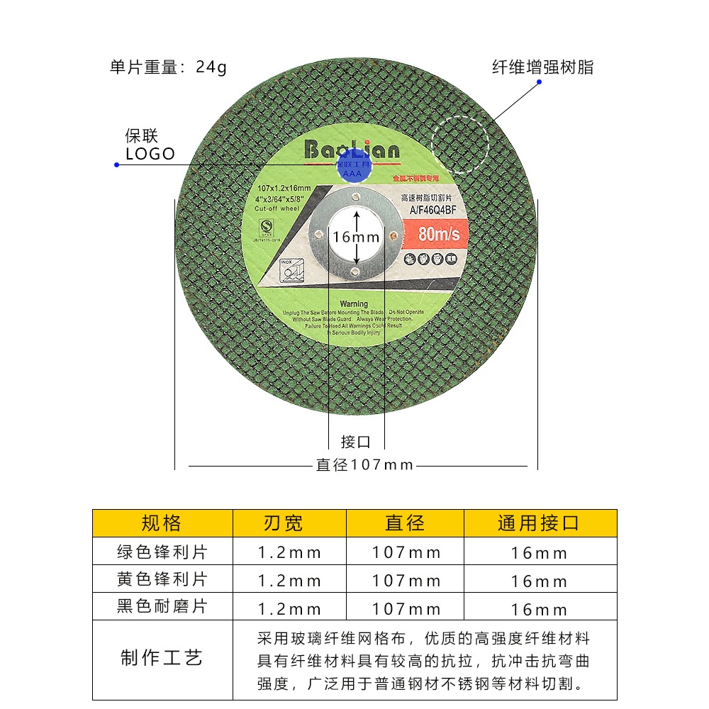 保聯切割片100角磨機不銹鋼金屬磨光機砂輪片雙網超薄107*1.2*16-細節圖5