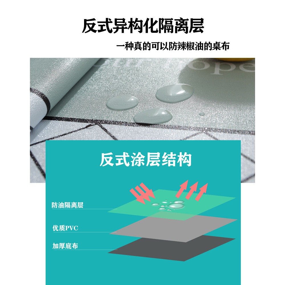 餐桌布防水防油防燙免洗PVC網紅桌布學生書桌茶幾臺布格子北歐ins-細節圖8