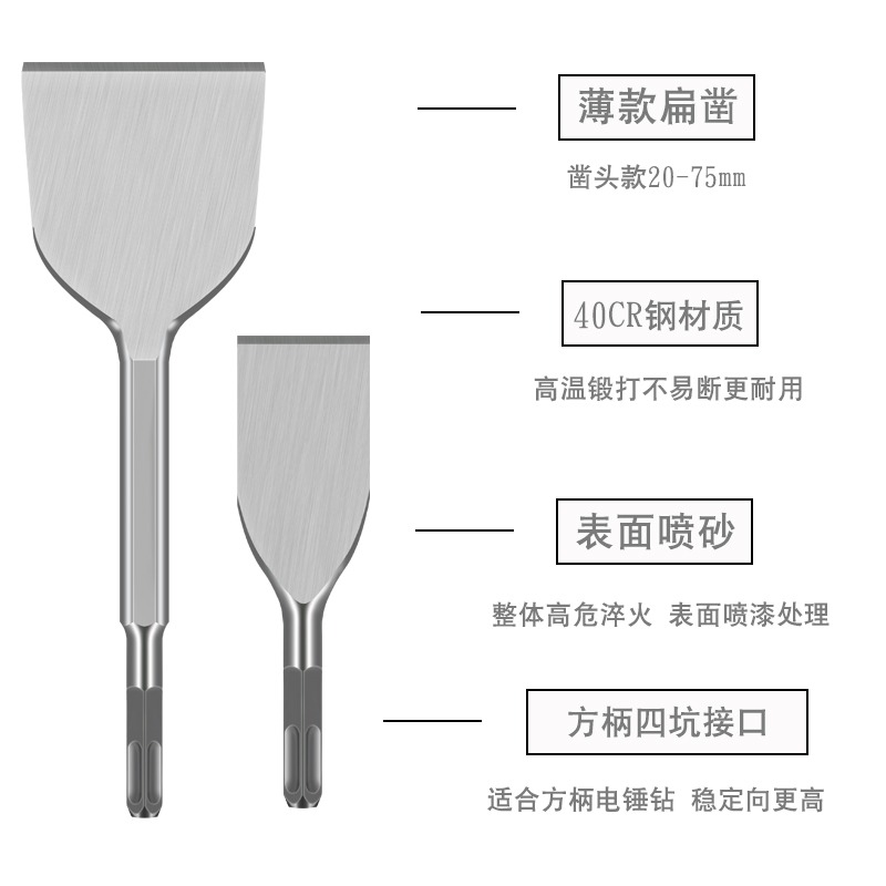方柄四坑電錘混凝土沖擊鉆頭超薄加寬彎尖扁鑿子墻壁U型開槽鏟子-細節圖3