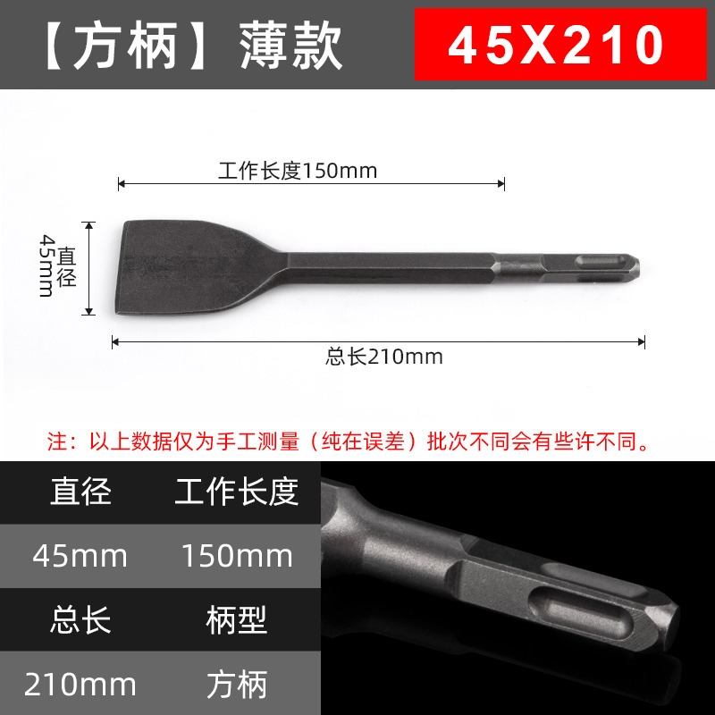 方柄四坑電錘混凝土沖擊鉆頭超薄加寬彎尖扁鑿子墻壁U型開槽鏟子-細節圖6