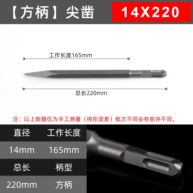 方柄四坑電錘混凝土沖擊鉆頭超薄加寬彎尖扁鑿子墻壁U型開槽鏟子-細節圖8