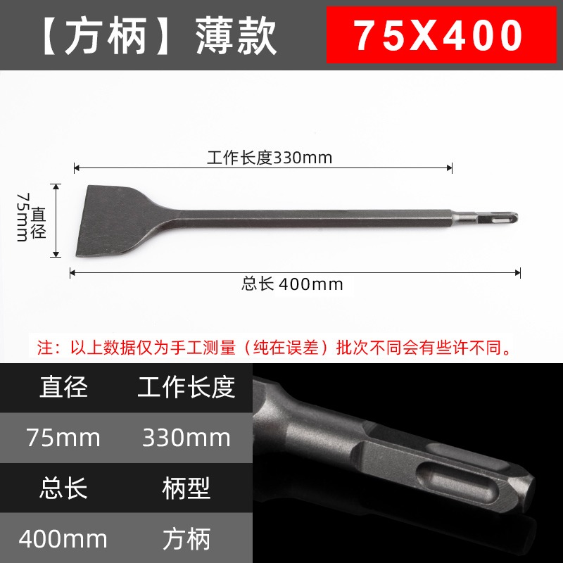 方柄四坑電錘混凝土沖擊鉆頭超薄加寬彎尖扁鑿子墻壁U型開槽鏟子-細節圖10