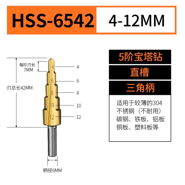 寶塔鉆頭萬能打孔擴孔器多功能德國階梯錐形型不銹鋼開孔器金屬鉆-細節圖7