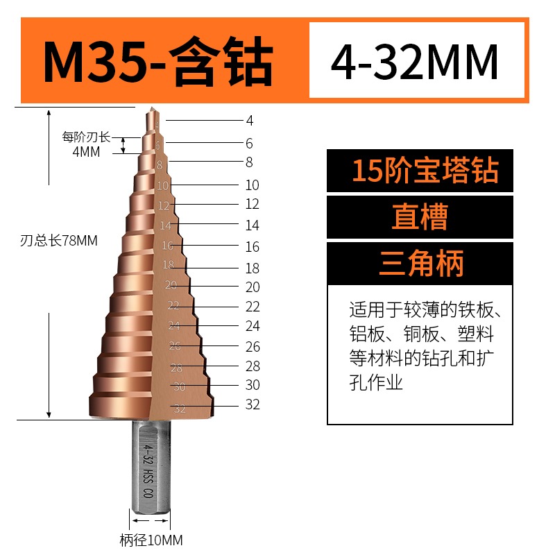 寶塔鉆頭萬能打孔擴孔器多功能德國階梯錐形型不銹鋼開孔器金屬鉆-細節圖9