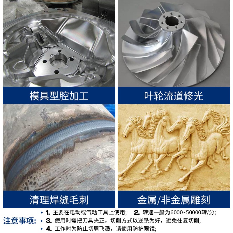 保聯硬質合金旋轉銼 W型圓柱鎢鋼銑刀 金屬打磨頭 金屬鎢鋼磨頭-細節圖3