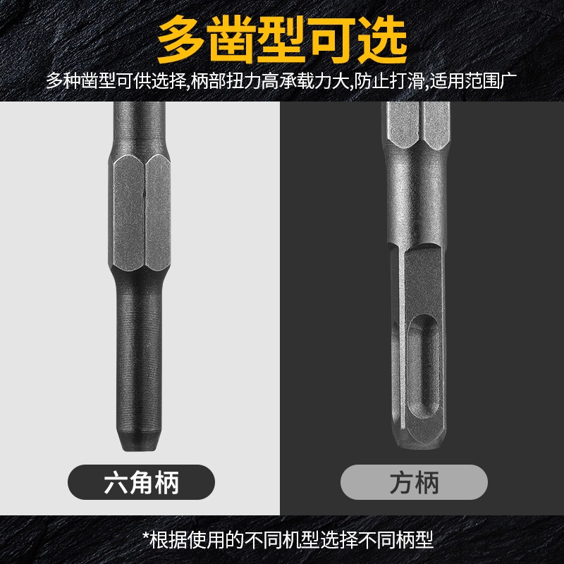 鎢鋼鑿子電鎬合金鉆頭沖擊鉆穿墻柄兩坑兩槽坑圓方柄四超硬尖扁-細節圖3