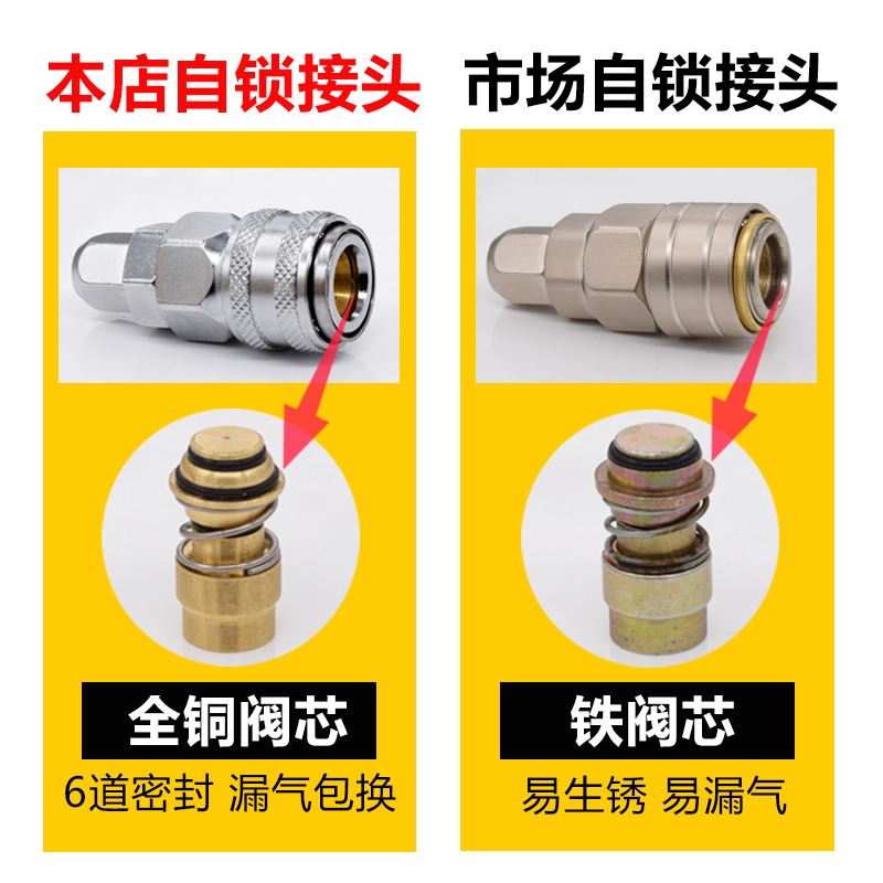 c式自鎖氣管快速快插氣動接頭   氣泵空壓機配件公母快插鐵接頭-細節圖2