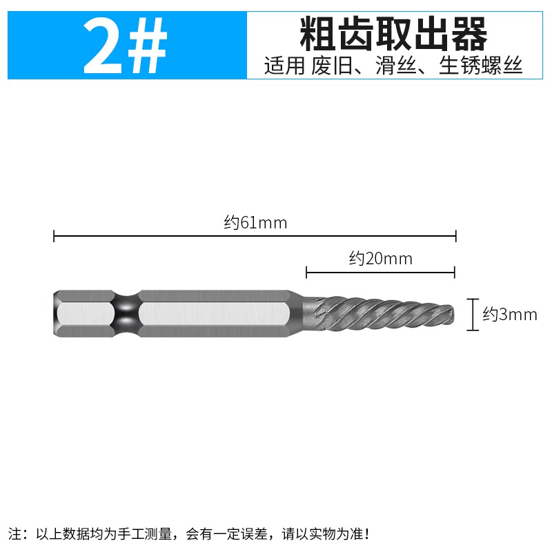 斷頭螺絲取出器取斷絲神器萬能起斷反絲反牙滑牙取絲器拔絲工具-細節圖10