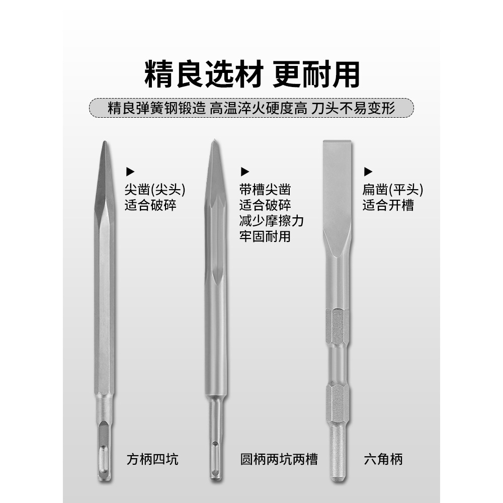 電錘加寬扁頭鑿子合金沖擊鉆頭超硬電鎬鎬頭六角柄方柄圓柄尖鑿子-細節圖2
