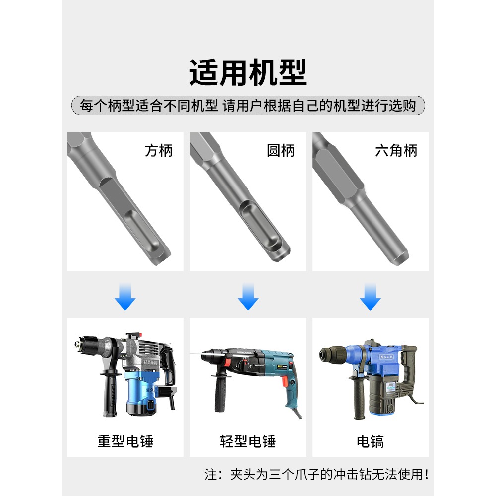 電錘加寬扁頭鑿子合金沖擊鉆頭超硬電鎬鎬頭六角柄方柄圓柄尖鑿子-細節圖3