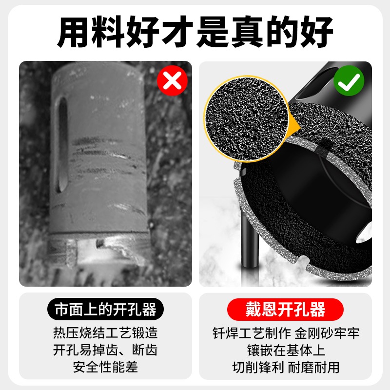 瓷磚開孔器大理石巖板電玻璃陶瓷鉆孔幹打全瓷鉆頭玻化磚打孔6mm-細節圖4