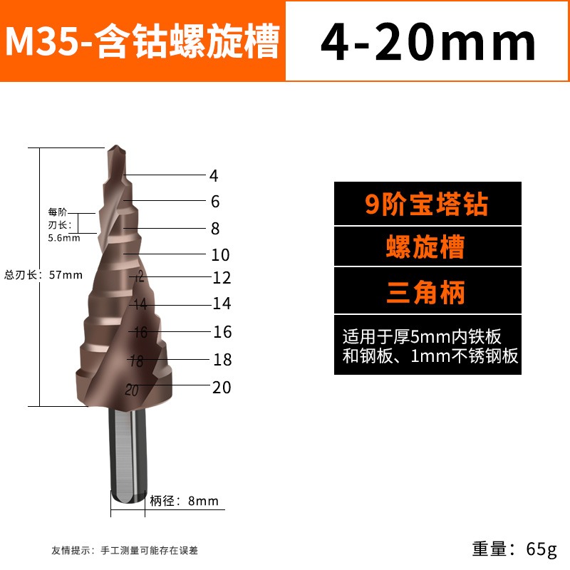 寶塔鉆頭多功能開孔器金屬高速鋼不銹鋼錐形萬能階梯鉆頭擴孔神器-細節圖7