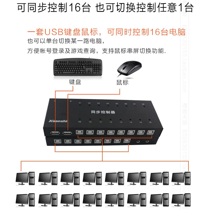 軒氏USB同步器8開16開32開 KVM切換器遊戲DNF工作室地下城多開6代-細節圖4