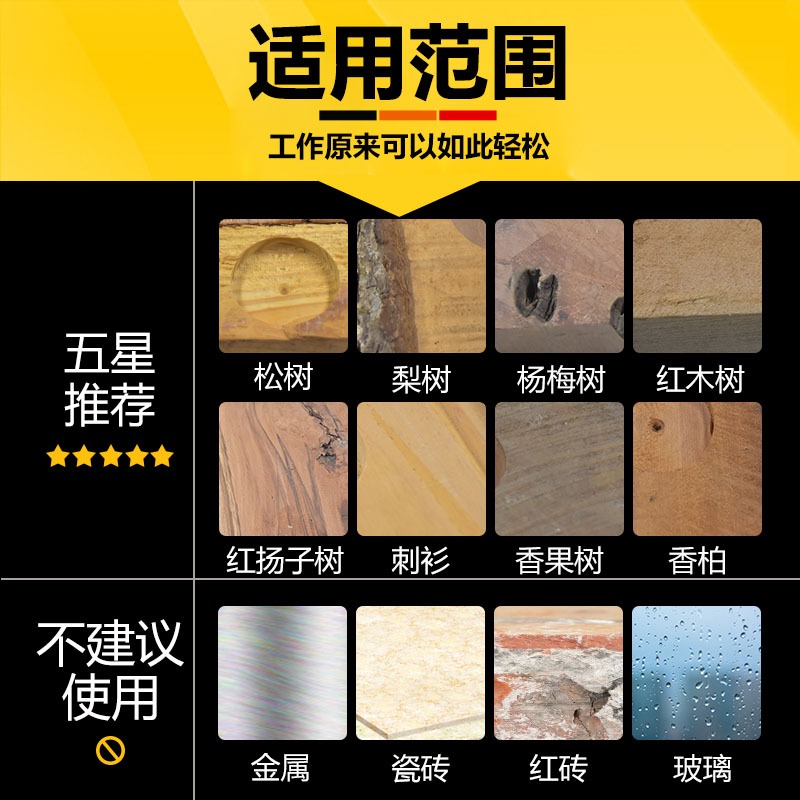 手電鉆四槽四刃門鎖抽屜木工鉆頭開孔自攻螺紋支羅鉆六角柄開孔器-細節圖4