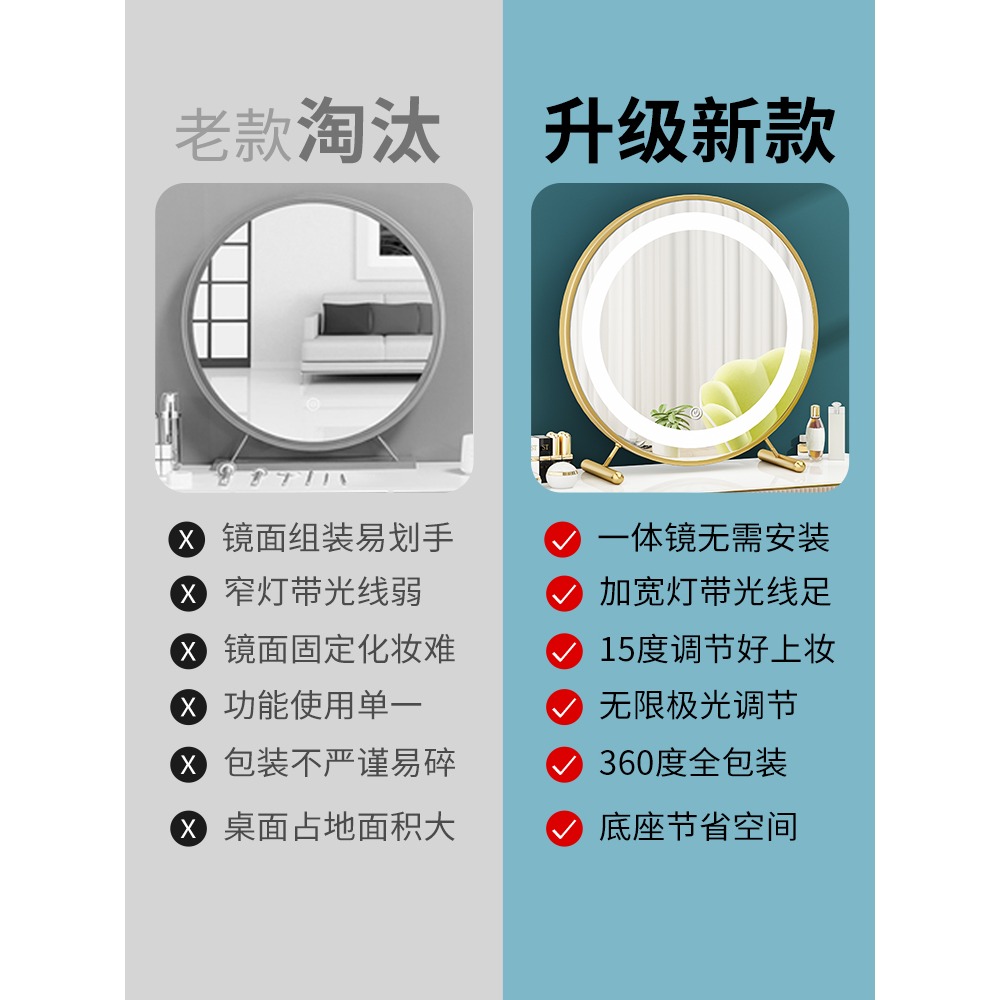 led化妝鏡子帶燈臺式桌面學生大號梳妝宿舍網紅補光ins風臥室圓鏡-細節圖3
