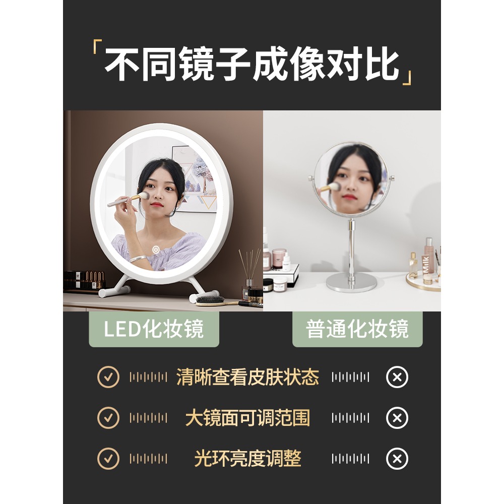 大號臺式桌面化妝鏡led帶燈宿舍學生ins風梳妝臺臥室網紅補光圓鏡-細節圖2