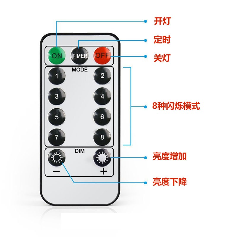 款暖白閃燈遙控滿天星閃光裝飾USB串燈閃爍彩燈燈帶酒吧5V模型-細節圖3