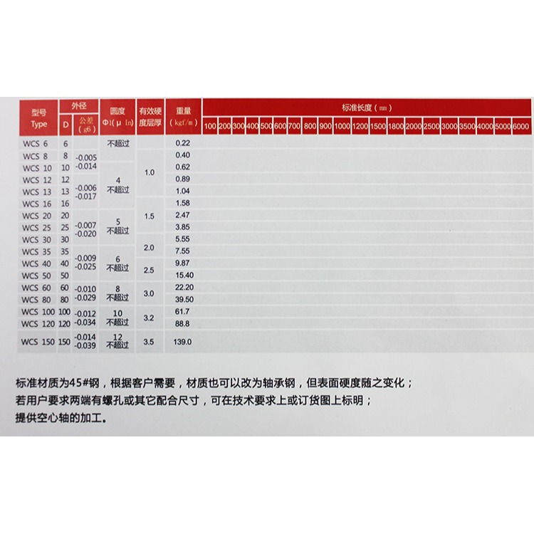 45號碳鋼光軸光桿鍍鉻棒直線導軌滑塊活塞桿淬火硬軸-細節圖3