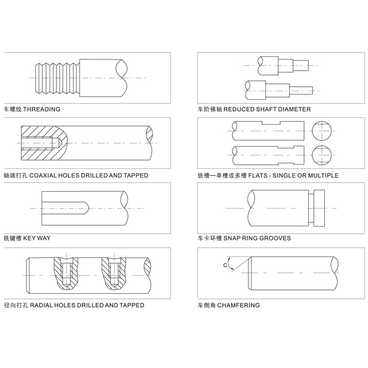 45號碳鋼光軸光桿鍍鉻棒直線導軌滑塊活塞桿淬火硬軸-細節圖5