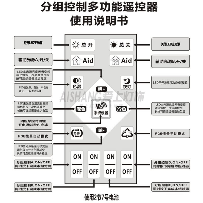 led2.4G控制器智能電源調色溫頂燈無極驅動吸恆流三色變光調光-細節圖2