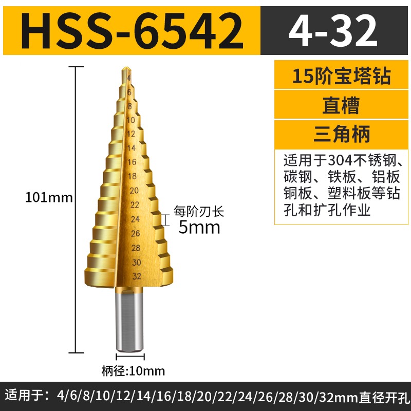 寶塔鉆頭多功能打孔超硬階梯鉆孔神器木工鋼鐵金屬不銹鋼專用開孔-細節圖7