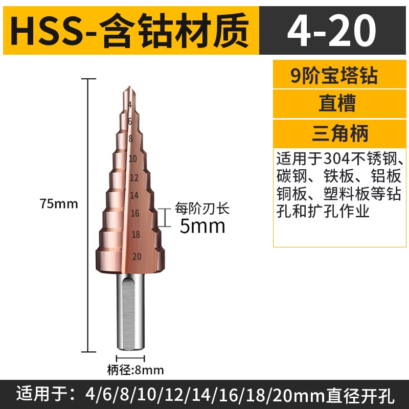 寶塔鉆頭多功能打孔超硬階梯鉆孔神器木工鋼鐵金屬不銹鋼專用開孔-細節圖9