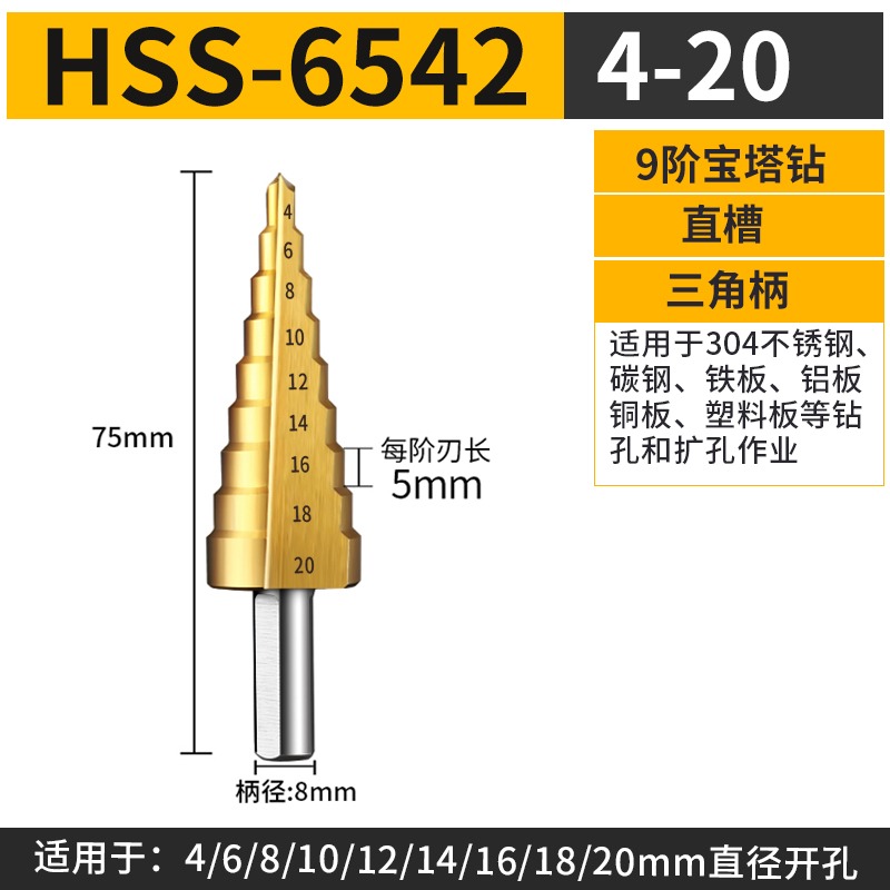 寶塔鉆頭多功能打孔超硬階梯鉆孔神器木工鋼鐵金屬不銹鋼專用開孔-細節圖10