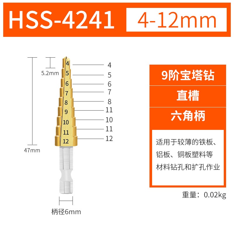 寶塔鉆頭多功能萬用超硬打孔鋼鐵階梯擴孔德國不銹鋼開孔器金屬鉆-細節圖6