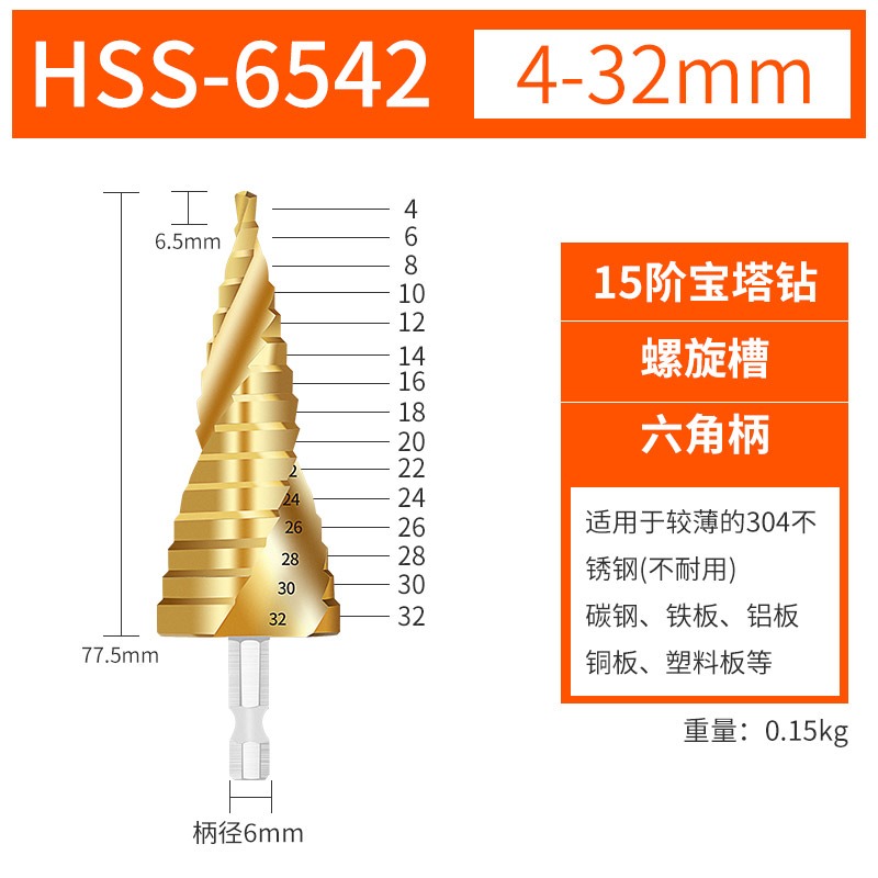 寶塔鉆頭多功能萬用超硬打孔鋼鐵階梯擴孔德國不銹鋼開孔器金屬鉆-細節圖9