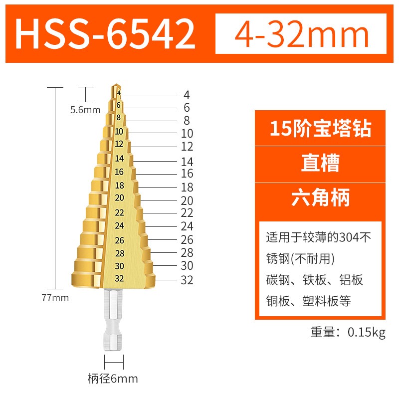 寶塔鉆頭多功能萬用超硬打孔鋼鐵階梯擴孔德國不銹鋼開孔器金屬鉆-細節圖10