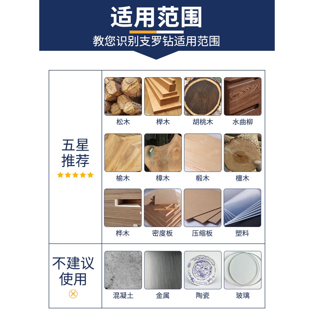 迪躍加長支羅鉆 木工開孔鉆頭 電扳手專用電動扳手木頭轉頭18大全-細節圖3