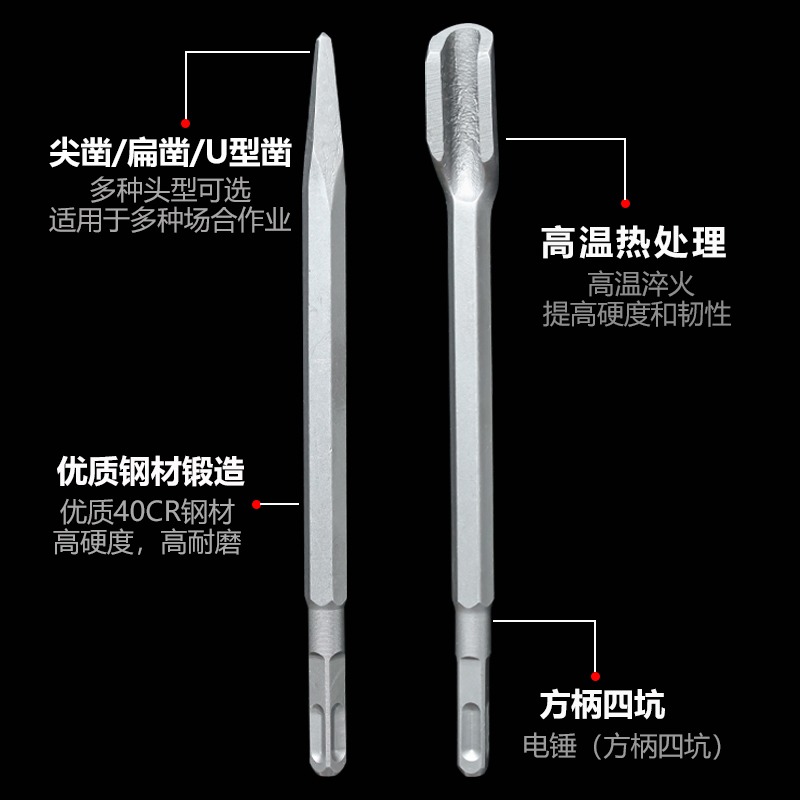 電錘沖擊鉆頭方柄尖扁鑿子鎬釬電鎬頭鏟子U型混泥土開槽穿墻四坑-細節圖3