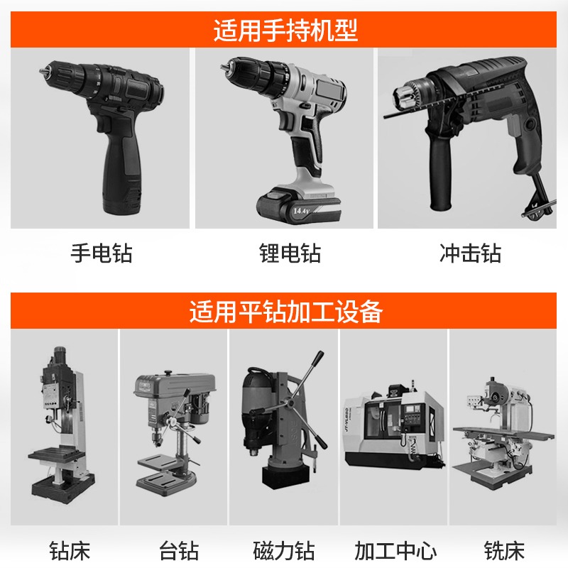 M35含鈷麻花鉆頭不銹鋼高速鋼鐵專用金屬鐵打孔小轉頭超硬1-13mm-細節圖3