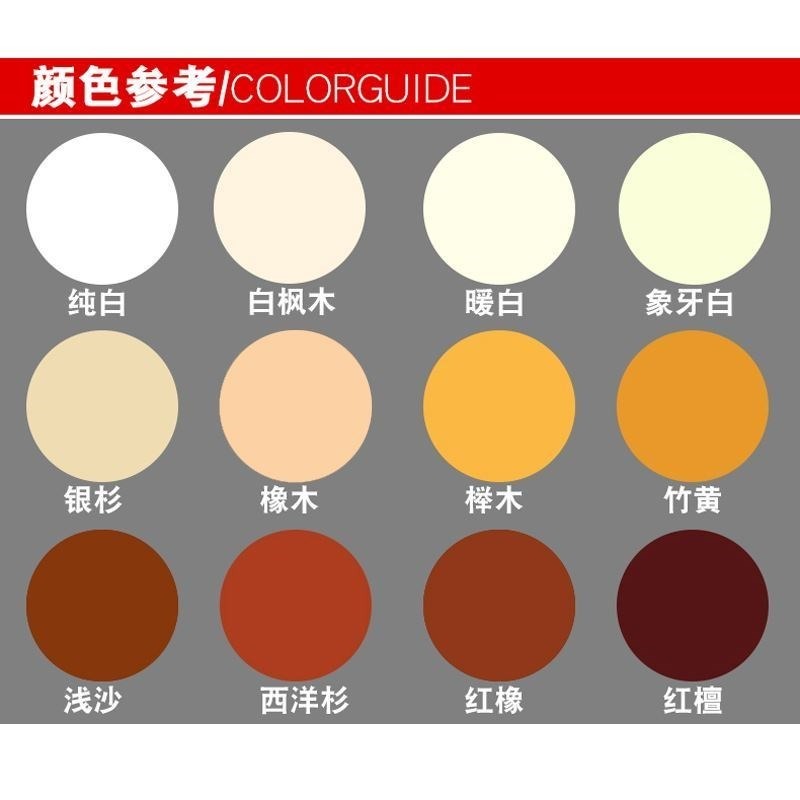 木質坑洞木門桌面釘眼衣櫃瓷白裂縫膏 填充修復修補復合木地板-細節圖3