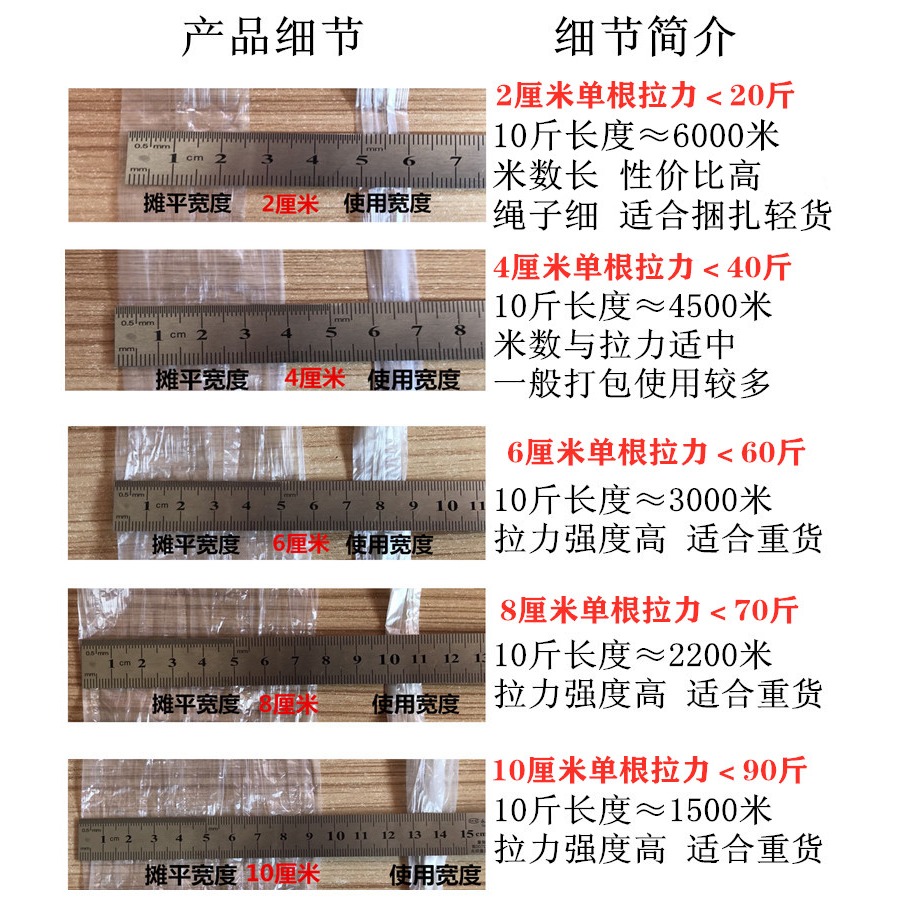 捆綁草繩直銷捆紮繩繩玻璃繩廠家撕裂打包繩纖維繩塑料繩包裝尼龍-細節圖3