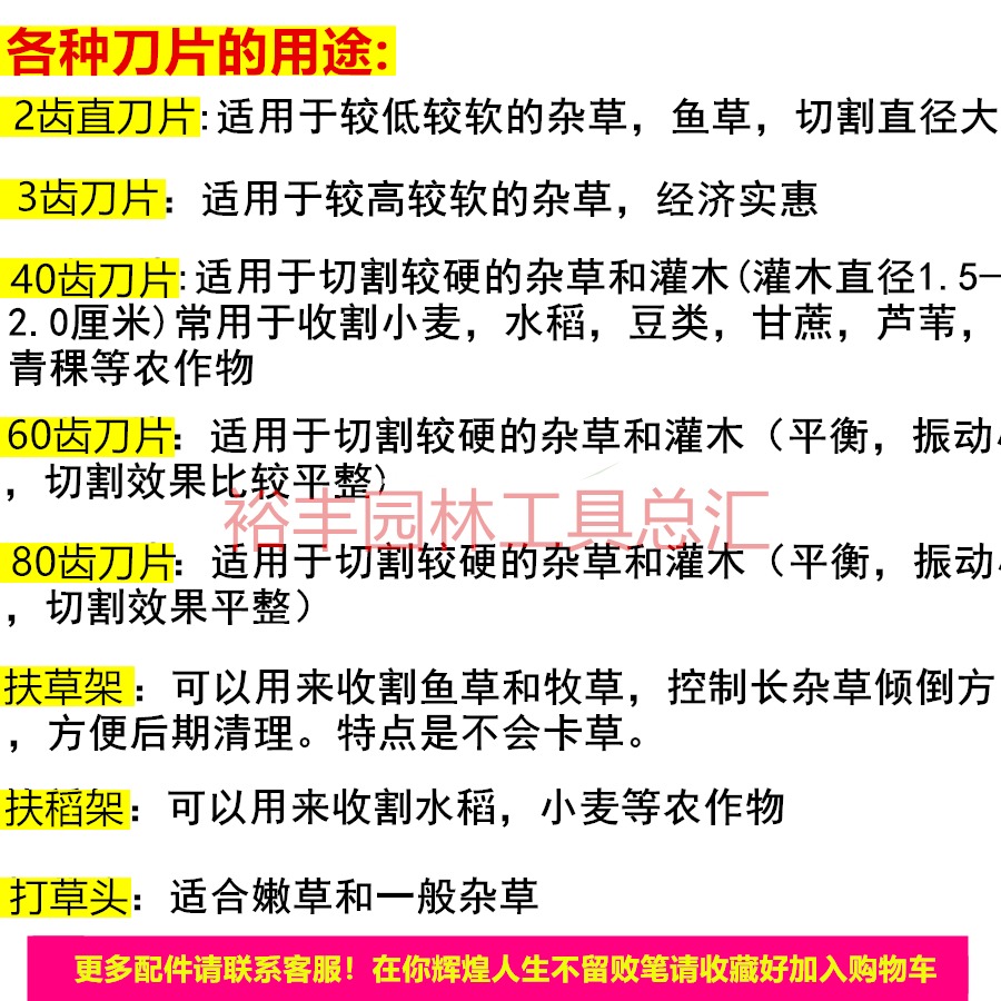gx35/139割草機40齒合金刀片60齒80齒圓鋸片多功能割灌機通用配件-細節圖5