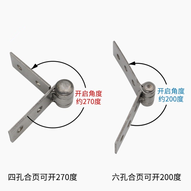 件合頁連接陽臺無窗戶玻璃窗小框合頁折疊門窗鉸鏈不銹鋼配件-細節圖4