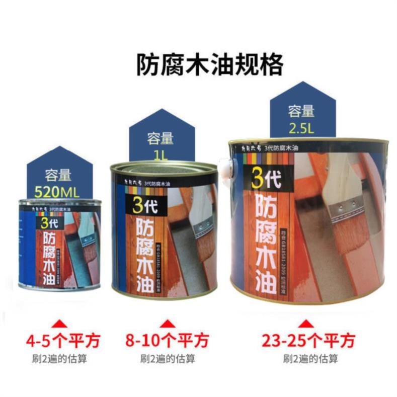 椅子水性實木戶外亮光調色耐磨蠟油防木桌子金屬色漆油柒木門透明-細節圖4