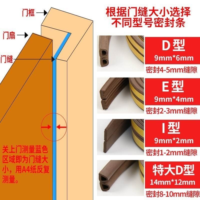 防風自門底門窗縫墊塞隔音塑鋼保暖粘型塞門窗戶門縫密封膠條條-細節圖4