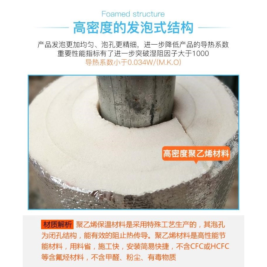 自來水4ppr自保溫材料保溫分套管粘橡塑空調室外管子套水管棉保暖-細節圖4