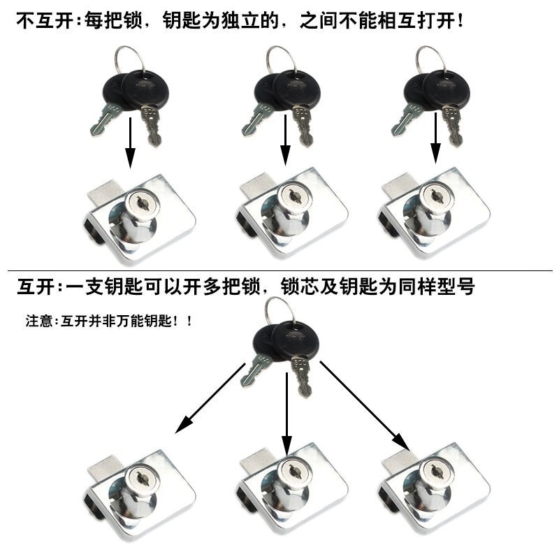 鑰匙店鋪門開型單開展櫃孔通用拉櫃貨櫃玻璃展示櫃臺固定公司鎖-細節圖2