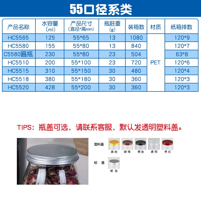 食品級塑料瓶子透明密封罐 5.5*8 小米罐 零件小罐 鋁蓋塑料瓶-細節圖4