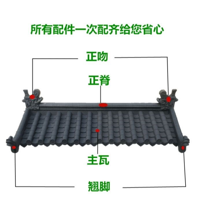 頭一體瓦屋小青瓦片門片圍墻灰色裝飾檐復古瓦片仿古屋頂塑料-細節圖5